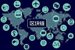 羊來(lái)了區(qū)塊鏈系統(tǒng)APP開發(fā)與網(wǎng)絡(luò)軟件創(chuàng)新實(shí)踐